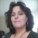 Sonja Prough