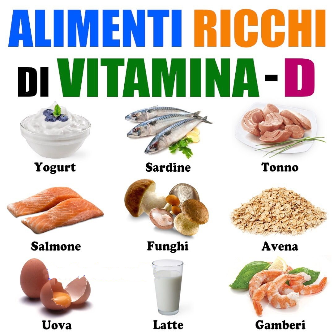 Immagine Post