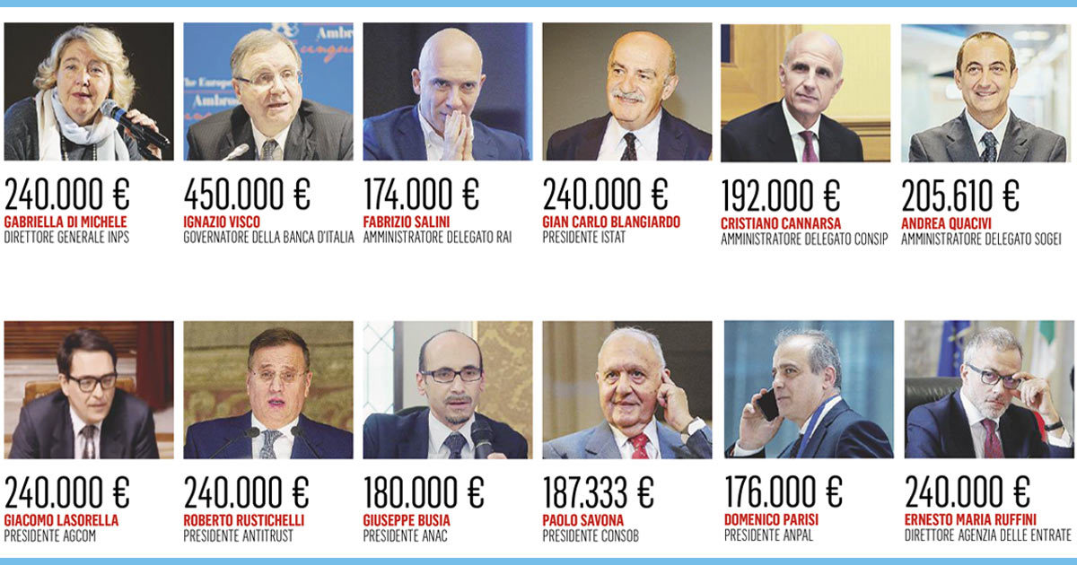 Immagine Post