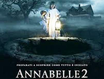 Immagine Post