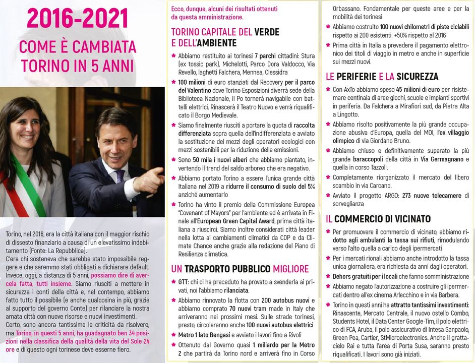 Immagine Post