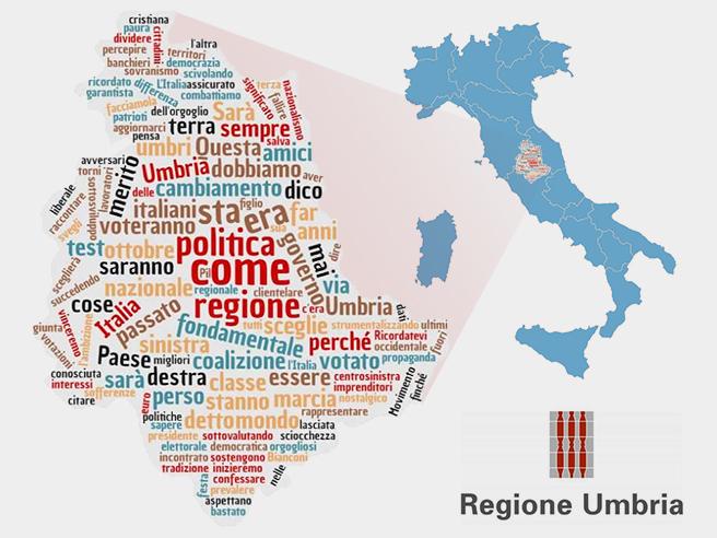 Immagine Post